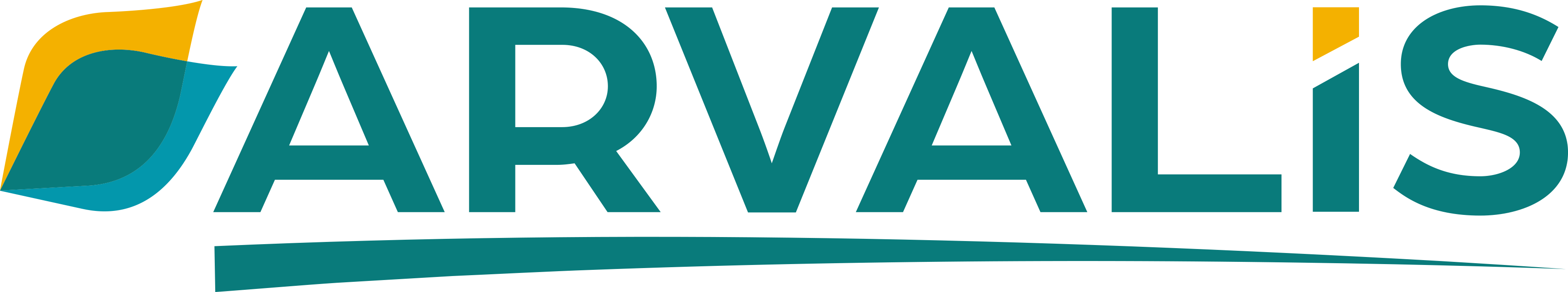 Logo ARVALIS